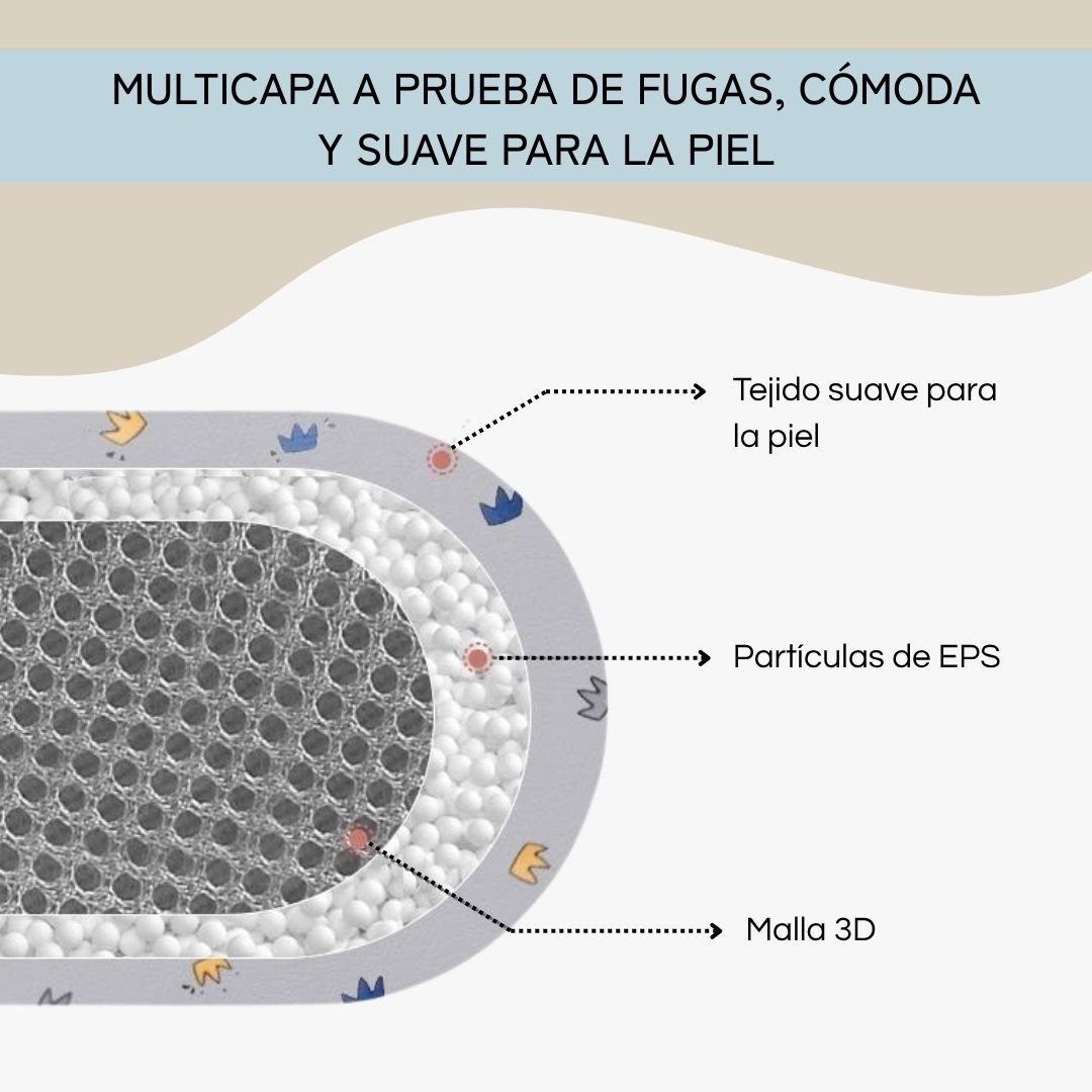 Cojín reductor para bañera bebé, modelo estrellitas - Imagen 8